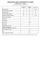 /album/fotogalerie-cenik-sluzeb/img-0321-jpeg/